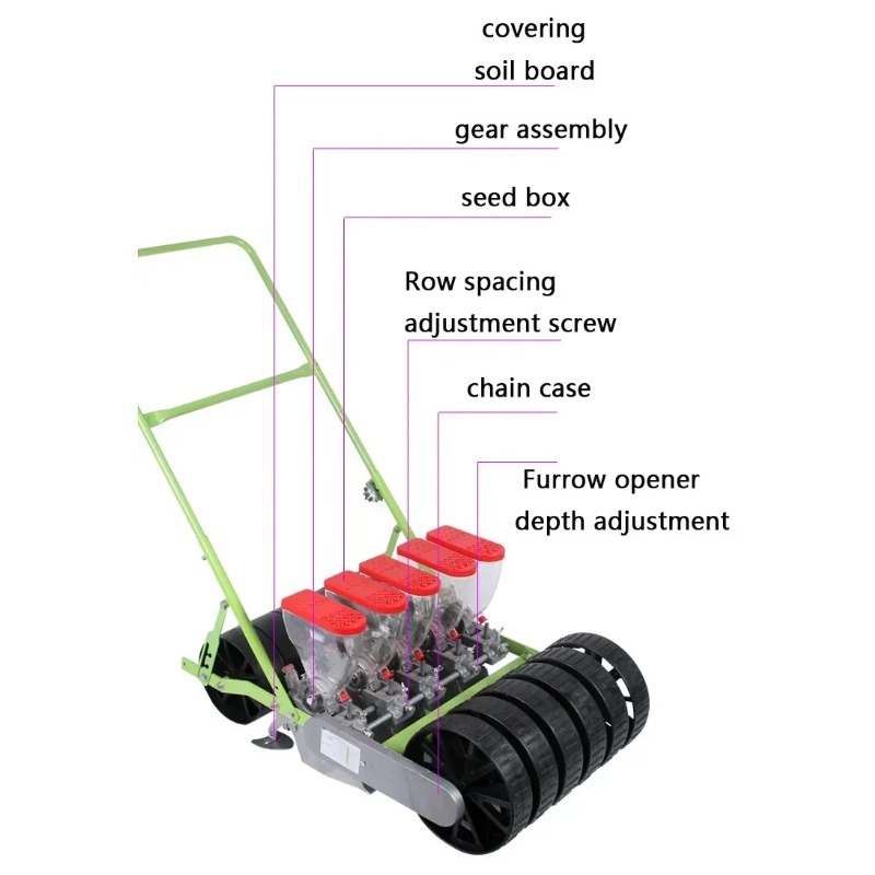 بذارة الخضار اليدوية الاقتصادي - مراجعة Manual Seeder Hand وسعره