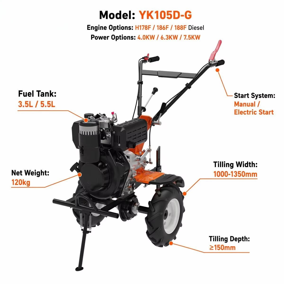 محراث آلي YKX موثوق به بمحرك م - مراجعة Agriculture Farming Tool وسعره
